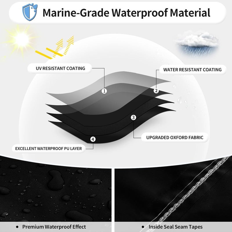 OutdoorLines Waterproof Boat Covers 16-18.5 Ft Long Black- Heavy Duty UV Resistant Trailerable Boat Covering for V-Hull,Tri-Hull, Bass, Runabout, Fish&Ski,Pro-Style Fishing Boat - Image 3